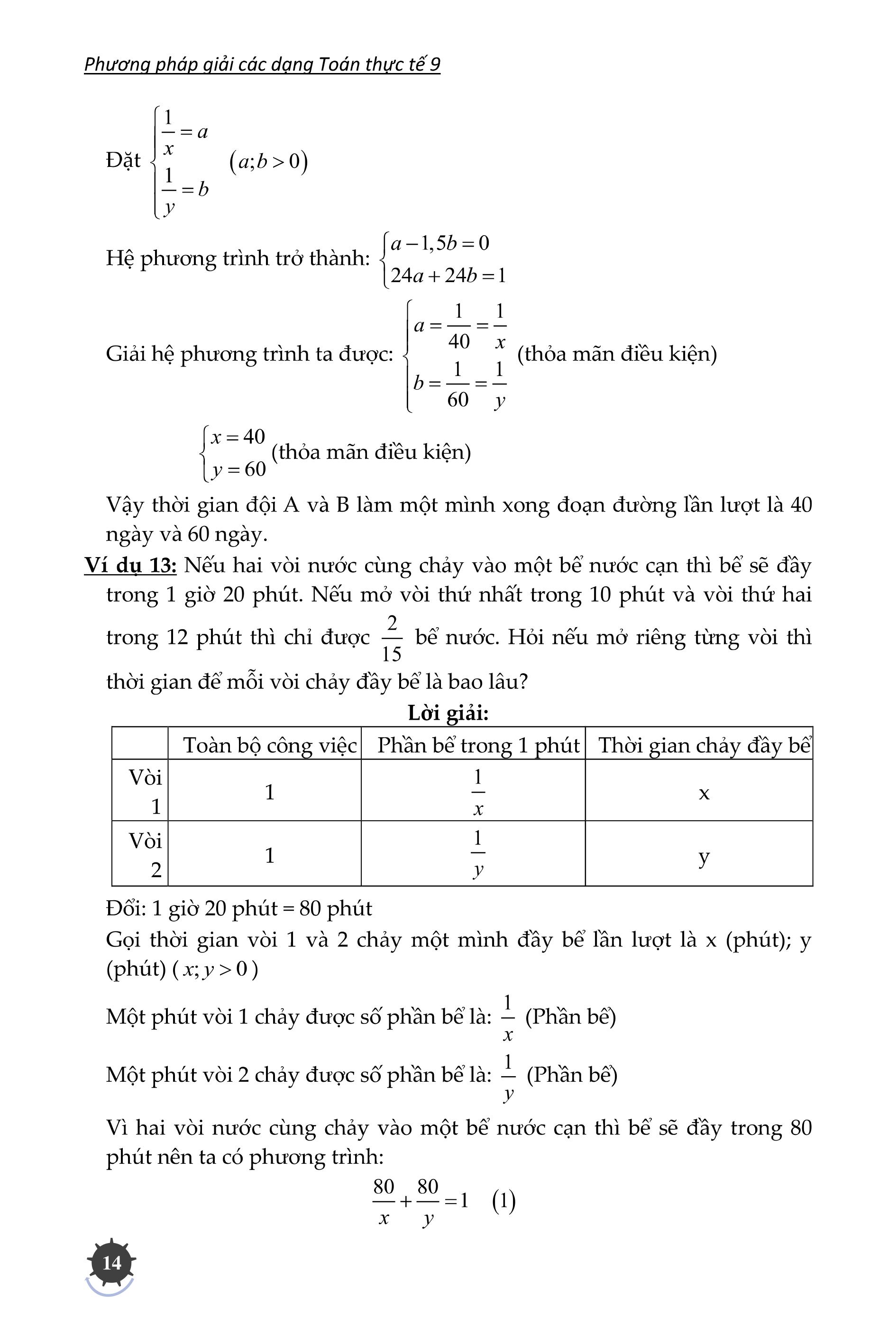 Trích đoạn 14